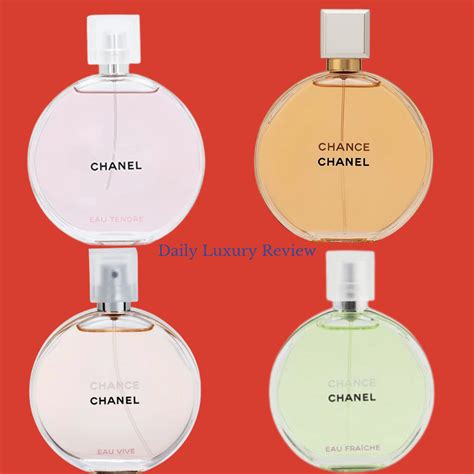 chanel chance range|Chanel chance scent.